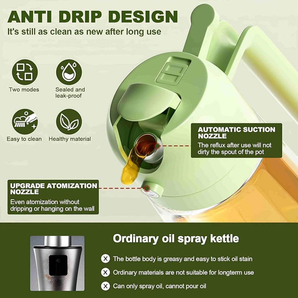 Glass Dispenser with Spray and Pour